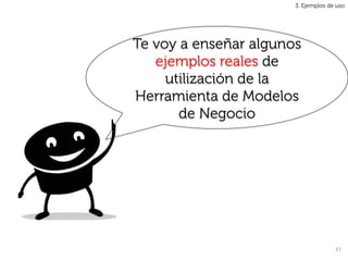 3. Ejemplos de uso




Te voy a enseñar algunos
   ejemplos reales de
     utilización de la
Herramienta de Modelos
       de Negocio




                                     37	
  
 