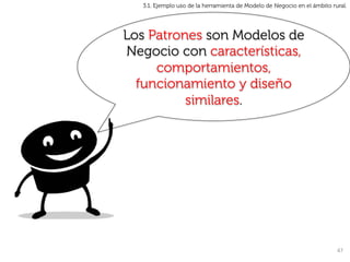 3.1. Ejemplo uso de la herramienta de Modelo de Negocio en el ámbito rural.




Los Patrones son Modelos de
Negocio con características,
     comportamientos,
  funcionamiento y diseño
          similares.




                                                                          47	
  
 