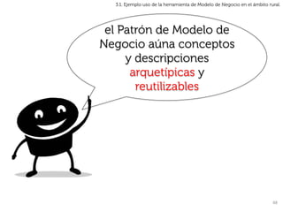 3.1. Ejemplo uso de la herramienta de Modelo de Negocio en el ámbito rural.




 el Patrón de Modelo de
Negocio aúna conceptos
     y descripciones
      arquetípicas y
       reutilizables




                                                                         48	
  
 