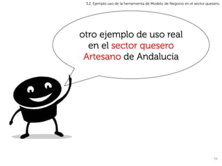 3.2. Ejemplo uso de la herramienta de Modelo de Negocio en el sector quesero.




otro ejemplo de uso real
  en el sector quesero
 Artesano de Andalucía




                                                                          55	
  
 