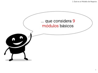 1. Qué es un Modelo de Negocio.




… que considera 9
módulos básicos




                                           9	
  
 