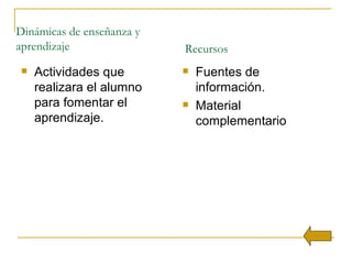 Dinámicas de enseñanza y aprendizaje Actividades que realizara el alumno para fomentar el aprendizaje. Fuentes de información. Material complementario Recursos 