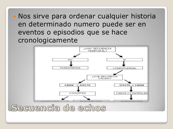 Que es un organizador grafico erick mora