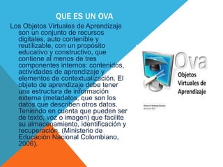 QUE ES UN OVA
Los Objetos Virtuales de Aprendizaje
son un conjunto de recursos
digitales, auto contenible y
reutilizable, ...
