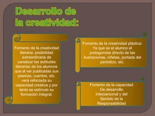 Desarrollo de la creatividad:Fomento de la creatividad plástica:Ya que es el alumno el protagonista directo de las ilustraciones, viñetas, portada del periódico, etc.Fomento de la creatividad literaria: posibilidad extraordinaria de canalizar las actitudes literarias de los alumnos que al ver publicadas sus poesías, cuentos, etc. verá reforzada su capacidad creativa y por tanto se estimula su formación integral.Fomento de la capacidad De desarrollo Interpersonal y del Sentido de la Responsabilidad
