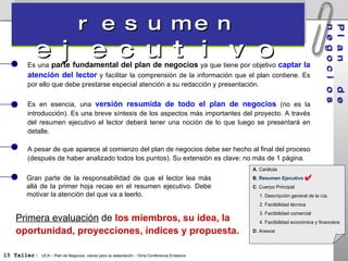 Plan  de   negocios  resumen  ejecutivo Es una  parte fundamental del plan de negocios  ya que tiene por objetivo  captar la atención del lector  y facilitar la comprensión de la información que el plan contiene. Es por ello que debe prestarse especial atención a su redacción y presentación. Es en esencia, una  versión resumida de todo el plan de negocios  (no es la introducción). Es una breve síntesis de los aspectos más importantes del proyecto. A través del resumen ejecutivo el lector deberá tener una noción de lo que luego se presentará en detalle. A pesar de que aparece al comienzo del plan de negocios debe ser hecho al final del proceso (después de haber analizado todos los puntos). Su extensión es clave: no más de 1 página. Gran parte de la responsabilidad de que el lector lea más allá de la primer hoja recae en el resumen ejecutivo. Debe motivar la atención del que va a leerlo. A . Carátula B .  Resumen Ejecutivo C . Cuerpo Principal 1. Descripción general de la cía. 2. Factibilidad técnica 3. Factibilidad comercial 4. Factibilidad económica y financiera D . Anexos Primera evaluación  de  los miembros, su idea, la oportunidad, proyecciones, índices y propuesta. 