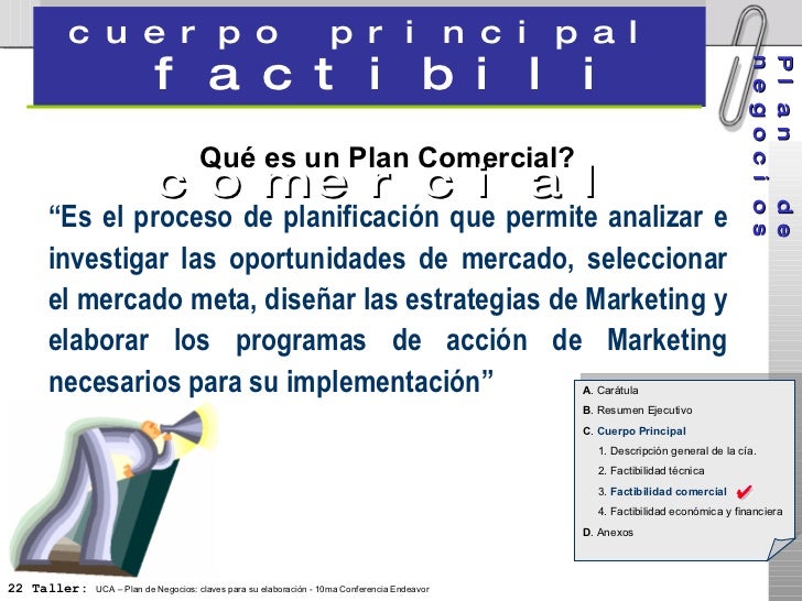 Plan de Negocios