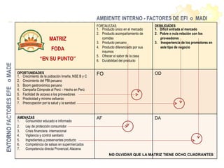 PLAN DE NEGOCIOS
FORTALEZAS
1.  Producto único en el mercado
2.  Producto acompañamiento de
comidas
3.  Producto peruano
4.  Producto diferenciado por sus
insumos
5.  Ofrecer el sabor de la casa
6.  Durabilidad del producto
DEBILIDADES
1.  Difícil entrada al mercado
2.  Pobre o nula relación con los
proveedores
3.  Inexperiencia de los promotores en
este tipo de negocio
OPORTUNIDADES
1.  Crecimiento de la población limeña, NSE B y C
2.  Crecimiento del PBI peruano
3.  Boom gastronómico peruano
4.  Campaña Cómprale al Perú – Hecho en Perú
5.  Facilidad de acceso a los proveedores
6.  Practicidad y mínimo esfuerzo
7.  Preocupación por la salud y la sanidad
FO OD
AMENAZAS
1.  Consumidor educado e informado
2.  Ley de protección consumidor
3.  Crisis financiera internacional
4.  Vigilancia y control sanitario
5.  Ingredientes y preservantes producto
6.  Competencia de salsas en supermercados
7.  Competencia directa Provenzal, Alacena
AF DA
MATRIZ
FODA
“EN SU PUNTO”
ENTORNOFACTORESEFEoMADE
AMBIENTE INTERNO - FACTORES DE EFI o MADI
NO OLVIDAR QUE LA MATRIZ TIENE OCHO CUADRANTES
 