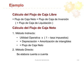 PLAN DE NEGOCIOS 115
Cálculo del Flujo de Caja Libre
= Flujo de Caja Neto + Flujo de Caja de Inversión
( + Flujo de Caja de Liquidación )
Cálculo del Flujo de Caja Neto
1.  Método Indirecto:
•  Utilidad Operativa x ( 1 – tasa impuestos)
•  + Depreciación + Amortización de intangibles
•  = Flujo de Caja Neto
2.  Método Directo:
Se elabora cuenta a cuenta
 