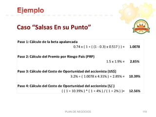 Caso	
  “Salsas	
  En	
  su	
  Punto”	
  
PLAN DE NEGOCIOS 119
 