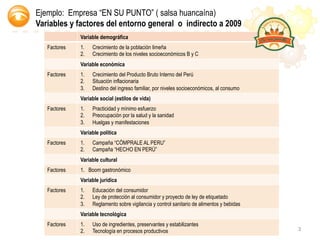PLAN DE NEGOCIOS 3
Variable demográfica
Factores 1.  Crecimiento de la población limeña
2.  Crecimiento de los niveles socioeconómicos B y C
Variable económica
Factores 1.  Crecimiento del Producto Bruto Interno del Perú
2.  Situación inflacionaria
3.  Destino del ingreso familiar, por niveles socioeconómicos, al consumo
Variable social (estilos de vida)
Factores 1.  Practicidad y mínimo esfuerzo
2.  Preocupación por la salud y la sanidad
3.  Huelgas y manifestaciones
Variable política
Factores 1.  Campaña “CÓMPRALE AL PERU”
2.  Campaña “HECHO EN PERÚ”
Variable cultural
Factores 1.  Boom gastronómico
Variable jurídica
Factores 1.  Educación del consumidor
2.  Ley de protección al consumidor y proyecto de ley de etiquetado
3.  Reglamento sobre vigilancia y control sanitario de alimentos y bebidas
Variable tecnológica
Factores 1.  Uso de ingredientes, preservantes y estabilizantes
2.  Tecnología en procesos productivos
Ejemplo: Empresa “EN SU PUNTO” ( salsa huancaína)
Variables y factores del entorno general o indirecto a 2009
 
