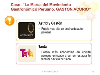 PLAN DE NEGOCIOS 35
Astrid y Gastón
•  Precio más alto en cocina de autor
peruana
Tanta
•  Precio más económico en cocina
peruana enfocado a ser un restaurante
familiar o bistró peruano
 
