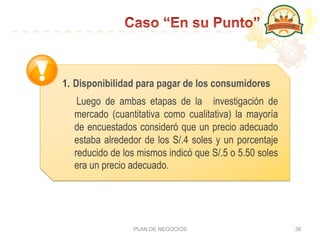 PLAN DE NEGOCIOS 38
1.  Disponibilidad para pagar de los consumidores
Luego de ambas etapas de la investigación de
mercado (cuantitativa como cualitativa) la mayoría
de encuestados consideró que un precio adecuado
estaba alrededor de los S/.4 soles y un porcentaje
reducido de los mismos indicó que S/.5 o 5.50 soles
era un precio adecuado.
 