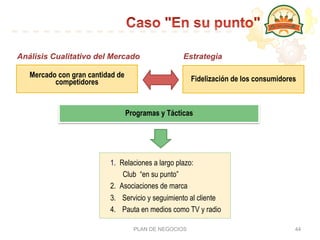 PLAN DE NEGOCIOS 44
Mercado con gran cantidad de
competidores Fidelización de los consumidores
Análisis Cualitativo del Mercado Estrategia
Programas y Tácticas
1. Relaciones a largo plazo:
Club “en su punto”
2.  Asociaciones de marca
3.  Servicio y seguimiento al cliente
4.  Pauta en medios como TV y radio
 