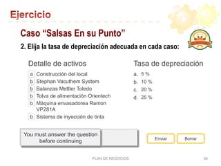 PLAN DE NEGOCIOS 84
Detalle de activos Tasa de depreciación
a. 5 %
b. 10 %
c. 20 %
d. 25 %
a Construcción del local
b Stephan Vacuthem System
b Balanzas Mettler Toledo
b Tolva de alimentación Orientech
b Máquina envasadorea Ramon
VP281A
b Sistema de inyección de tinta
Correct - Click anywhere to
continue
Incorrect - Click anywhere to
continue
You answered this correctly!
Your answer:The correct answer is:You did not answer this question
completely
You must answer the question
before continuing Enviar Borrar
Caso “Salsas En su Punto”
2. Elija la tasa de depreciación adecuada en cada caso:
 