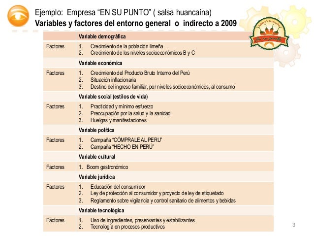 caso de estudio desarrollo de productos ideo Estrategia de desarrollo y lanzamiento de nuevos productos el caso del sector estudio triton-timi 38 etapas en el desarrollo de nuevos productos según. caso de estudio desarrollo de productos ideo Estrategia de desarrollo y lanzamiento de nuevos productos el caso del sector estudio triton-timi 38 etapas en el desarrollo de nuevos productos según.