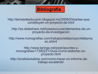 http://temasdeeducacin.blogspot.mx/2008/03/partes-que-
constituyen-un-proyecto-de.html
http://es.slideshare.net/luiseduccune/elementos-de-un-
proyecto-de-investigacion
http://www.monografias.com/trabajos/elabproyec/elabproy
ec.shtml
http://www.taringa.net/post/apuntes-y-
monografias/17392221/Guia-Como-elaborar-un-
proyecto.html
http://analisisrealista.com/como-hacer-un-informe-de-
trabajo-excelente/
Bibliografía
 