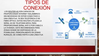 TIPOS DE
CONEXIÓNLOS ROUTER 4G SON CAPACES DE
PROPORCIONAR INTERNET INALÁMBRICO
SIN NECESIDAD DE ESTAR CONECTADO A
UNA LÍNEA FIJA, YA SEA TELEFÓNICA O DE
FIBRA ÓPTICA. ESTOS ROUTER UTILIZAN LA
SEÑAL 4G DE TELEFONÍA MÓVIL PARA
PROPORCIONAR SEÑAL WIFI O POR CABLE A
LA VIVIENDA. ESTÁ RECOMENDADO PARA
ZONAS DONDE NO DISPONGAS DE LA
POSIBILIDAD, PRINCIPALMENTE EN ZONAS
RURALES, DE CONECTARTE A UNA LÍNEA FIJA
 