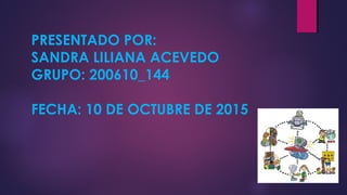 PRESENTADO POR:
SANDRA LILIANA ACEVEDO
GRUPO: 200610_144
 
FECHA: 10 DE OCTUBRE DE 2015
 