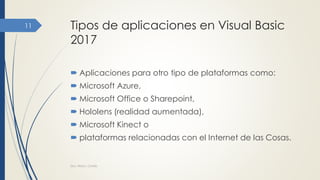 Tipos de aplicaciones en Visual Basic
2017
 Aplicaciones para otro tipo de plataformas como:
 Microsoft Azure,
 Microsoft Office o Sharepoint,
 Hololens (realidad aumentada),
 Microsoft Kinect o
 plataformas relacionadas con el Internet de las Cosas.
Dra. Nitza I. Cortés
11
 
