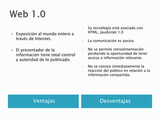Que es web 1.0, 2.0, 3.0 característica ventajas y desventajas | PPTX