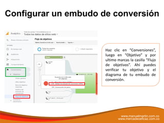 Configurar un embudo de conversión
www.manuelmartin.com.co
www.mercadeoeficaz.com.co
Haz clic en “Conversiones”,
luego en “Objetivo” y por
ultimo marcas la casilla “Flujo
de objetivos”. Ahí puedes
verificar tu objetivo y el
diagrama de tu embudo de
conversión.
 