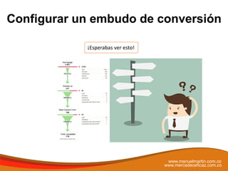 Configurar un embudo de conversión
www.manuelmartin.com.co
www.mercadeoeficaz.com.co
¡Esperabas ver esto!
 