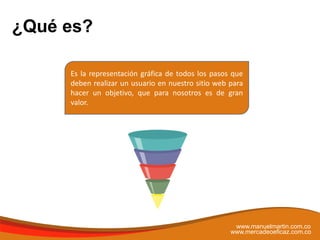 ¿Qué es?
www.manuelmartin.com.co
www.mercadeoeficaz.com.co
Es la representación gráfica de todos los pasos que
deben realizar un usuario en nuestro sitio web para
hacer un objetivo, que para nosotros es de gran
valor.
 