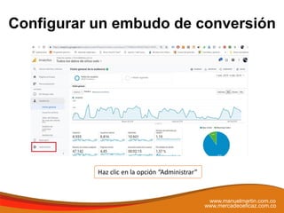 Configurar un embudo de conversión
www.manuelmartin.com.co
www.mercadeoeficaz.com.co
Haz clic en la opción “Administrar”
 