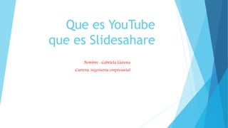 Que es YouTube
que es Slidesahare
Nombre : Gabriela Llerena
Carrera: ingeniería empresarial
 