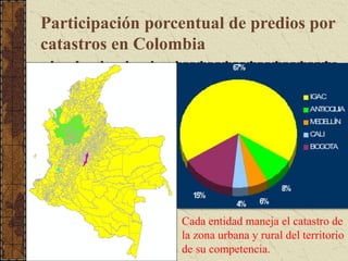 Participación porcentual de predios por
catastros en Colombia
Cada entidad maneja el catastro de
la zona urbana y rural del territorio
de su competencia.
 