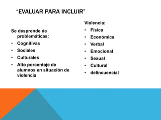Se desprende de
problemáticas:
• Cognitivas
• Sociales
• Culturales
• Alto porcentaje de
alumnos en situación de
violencia
Violencia:
• Física
• Económica
• Verbal
• Emocional
• Sexual
• Cultural
• delincuencial
“EVALUAR PARA INCLUIR”
 