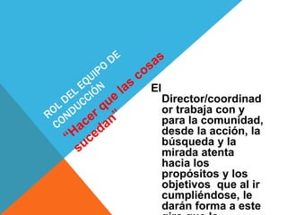 El
Director/coordinad
or trabaja con y
para la comunidad,
desde la acción, la
búsqueda y la
mirada atenta
hacia los
propósitos y los
objetivos que al ir
cumpliéndose, le
darán forma a este
 