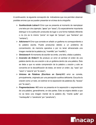 A continuación, la siguiente concepción de indicadores que nos permiten observar
posibles errores que se pueden presentar en el área de la ortografía:

    Sustituciónde Letras Error que se presenta al momento de reemplazar
      una letra por otra (ejemplo; “pasa” por “casa”). Es especialmente importante
      distinguir si la sustitución producida da lugar a una forma hablada diferente
      o no (no es lo mismo “porce” en lugar de “porque”, que “bentana” por
      “ventana”).
    Adiciones Error que consiste en añadir un grafema no correspondiente a
      la   palabra   escrita. Puede producirse        debido a        un   problema de
      concentración, de memoria operativa o por no tener almacenada una
      imagen mental de la palabra (ej; “marrtillo” por “martillo”).
    Omisiones Al momento de escribir se omite, una letra, sílaba o palabra.
    Inversión de Orden Se produce un error al cambiar el orden de una
      palabra dentro de una oración o de un grafema dentro de una palabra. Ésto
      se debe a que no existe comprensión de la palabra u oración y solo se
      concentra en la decodificación de éstas, sin tener un orden. (ej; “saac” por
      “saca” o “casa la” por “la casa”).
    Uniones de Palabras (Escritura en Carro)El error se comete,
      principalmente, originado por una percepción auditiva deficiente. Escucha la
      oración como un todo, sin estimar en la separación de palabras (Ej; “lacasa”
      por “la casa”).
    Fragmentaciones El error se presenta en la separación o segmentación
      de una palabra, generalmente, en dos partes. Esto se origina debido a que
      no se tiene una imagen mental de la palabra (Ej; “mante quilla” por
      “mantequilla” o “zanahoria” por “zanahoria”).
 