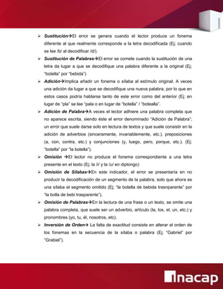  SustituciónEl error se genera cuando el lector produce un fonema
   diferente al que realmente corresponde a la letra decodificada (Ej; cuando
   se lee /b/ al decodificar /d/).
 Sustitución de PalabrasEl error se comete cuando la sustitución de una
   letra da lugar a que se decodifique una palabra diferente a la original (Ej;
   “botella” por “bebida”)
 AdiciónImplica añadir un fonema o sílaba al estímulo original. A veces
   una adición da lugar a que se decodifique una nueva palabra, por lo que en
   estos casos podría hablarse tanto de este error como del anterior (Ej; en
   lugar de “pla” se lee “pala o en lugar de “botella” / “botealla”.
 Adición de PalabraA veces el lector adhiere una palabra completa que
   no aparece escrita, siendo éste el error denominado “Adición de Palabra”;
   un error que suele darse solo en lectura de textos y que suele consistir en la
   adición de adverbios (sinceramente, invariablemente, etc.), preposiciones
   (a, con, contra, etc.) y conjunciones (y, luego, pero, porque, etc.). (Ej;
   “botella” por “la botella”).
 Omisión El lector no produce el fonema correspondiente a una letra
   presente en el texto (Ej; la /i/ y la /u/ en diptongo)
 Omisión de SílabasEn este indicador, el error se presentaría en no
   producir la decodificación de un segmento de la palabra, solo que ahora es
   una sílaba el segmento omitido (Ej; “la botella de bebida trasnparente” por
   “la bolla de bebi trasparente”).
 Omisión de PalabrasEn la lectura de una frase o un texto, se omite una
   palabra completa, que suele ser un adverbio, artículo (la, los, el, un, etc.) y
   pronombres (yo, tu, él, nosotros, etc).
 Inversión de Orden La falta de exactitud consiste en alterar el orden de
   los fonemas en la secuencia de la sílaba o palabra (Ej; “Gabriel” por
   “Grabiel”).
 