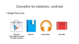• Google Play et Cie
Connaître les tablettes : android
Play store Play livre Play musique Play vidéo
(accès applis et contenu
des applis suivantes)
 