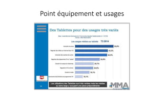 Point équipement et usages
 