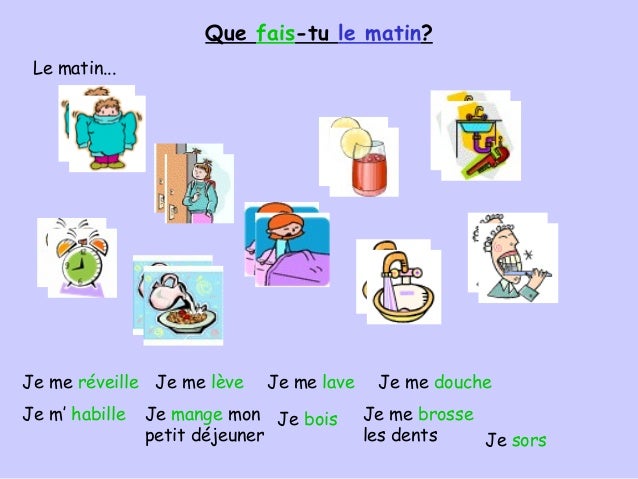 Que Fais Tu Le Matin Et A Quelle Heure Daily Routine Low Ability