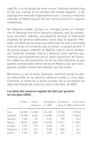 siglo XV, y no ha dejado de serlo nunca. Continúa siéndolo hoy
en día aun cuando en el contexto del estado español5 –y del
subsiguiente mercado hispanoamericano– a veces la industria
radicada en Madrid quiera discutir cierta primacía en algunas
estadísticas.

No debemos olvidar, aunque no consigan poner en entredi-
cho el liderazgo real de la industria catalana, que las estadís-
ticas esconden, además, una pequeña trampa: la federación
española de gremios editoriales suma, bajo el epígrafe «Ma-
drid», los datos de las empresas editoriales de esta comunidad
a los de otras comunidades que no tienen su propio gremio. Y
de gremio propio, además de Madrid, sólo lo tienen Andalu-
cía, Cataluña, Euskadi, Galicia y Valencia. Esto signiﬁca que,
mientras que disponemos de los datos especíﬁcos de Catalu-
ña y Valencia, desconocemos los de las Islas Baleares ya que
quedan contabilizados dentro de los de Madrid, que, por consi-
guiente, acaban siendo más elevados que los reales.

Barcelona –y, por lo tanto, Cataluña– continúa siendo la capi-
tal indiscutible de la industria editorial estatal, y, muy espe-
cialmente, el motor de su sector privado. Así lo corroboran los
datos del Estudio de comercio interior del libro, de 20056:

Los datos del comercio español del libro por gremios
territoriales (2005)

            Títulos   Títulos      Ejemplares   Ejemplares       Facturación
                      literatura   (x 1000)     litera. (x 1000) (millones €)

Total       69.598    14.208       321.489      99.156          2.933,2
Cataluña    30.708     8.456       165.987      64.962          1.569,3
Valencia     2.352       310         3.762         599             30,3
Madrid      28.914     4.405       136.433      31.911          1.183,6
Euskadi      3.059       273         6.633         274             81,1
Andalucía    2.934       514         5.232       1.048             46,1
Galicia      1.626       252         3.421         361             22,6
 