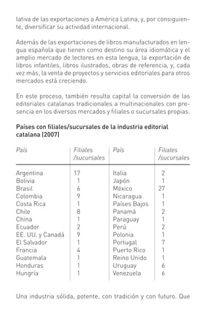 lativa de las exportaciones a América Latina, y, por consiguien-
te, diversiﬁcar su actividad internacional.

Además de las exportaciones de libros manufacturados en len-
gua española que tienen como destino su área idiomática y el
amplio mercado de lectores en esta lengua, la exportación de
libros infantiles, libros ilustrados, obras de referencia, y, cada
vez más, la venta de proyectos y servicios editoriales para otros
mercados está creciendo.

En este proceso, también resulta capital la conversión de las
editoriales catalanas tradicionales a multinacionales con pre-
sencia en los diversos mercados y ﬁliales o sucursales propias.

Países con ﬁliales/sucursales de la industria editorial
catalana (2007)

País                 Filiales       País              Filiales
                     /sucursales                      /sucursales

Argentina            17             Italia             2
Bolivia               1             Japón              1
Brasil                6             México            27
Colombia              9             Nicaragua          1
Costa Rica            1             Países Bajos       1
Chile                 8             Panamá             2
China                 1             Paraguay           1
Ecuador               2             Perú               2
EE. UU. y Canadá      9             Polonia            1
El Salvador           1             Portugal           7
Francia               4             Puerto Rico        1
Guatemala             1             Reino Unido        1
Honduras              1             Uruguay            6
Hungría               1             Venezuela          6


Una industria sólida, potente, con tradición y con futuro. Que
 