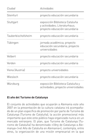 Ciudad                   Actividades

Steinfurt                proyecto educación secundaria

Stuttgart                exposición Biblioteca Cataluña
                         y actividades; Literaturhaus;
                         proyecto educación secundaria

Tauberbischofsheim       proyecto educación secundaria

Tübingen                 jornada académica; proyecto
                         educación secundaria; proyecto
                         universidades

Velbert                  proyecto educación secundaria

Verden                   proyecto educación secundaria

Viena (Austria)          proyecto universidades

Wiesloch                 proyecto educación secundaria

Würzburg                 exposición Biblioteca Cataluña y
                         actividades; proyecto universidades


El año del Turisme de Catalunya

El conjunto de actividades que ocuparán a Alemania este año
2007 en la presentación de la cultura catalana irá acompaña-
do de un plan especíﬁco de promoción por parte de Turisme de
Catalunya (Turismo de Cataluña), la acción promocional más
importante que este ente público haya organizado nunca en un
mercado extranjero. El plan, que Turisme de Catalunya (Tu-
rismo de Cataluña) ha denominado «l’Any de Catalunya a Ale-
manya» («el Año de Cataluña en Alemania»), contempla, entre
otros, la organización de una misión empresarial en la que
 