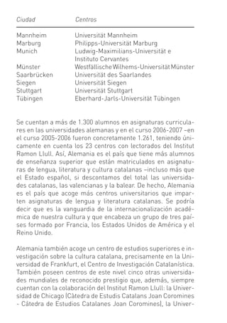 Ciudad               Centros

Mannheim             Universität Mannheim
Marburg              Philipps-Universität Marburg
Munich               Ludwig-Maximilians-Universität e
                     Instituto Cervantes
Münster              Westfällische Wilhems-Universität Münster
Saarbrücken          Universität des Saarlandes
Siegen               Universität Siegen
Stuttgart            Universität Stuttgart
Tübingen             Eberhard-Jarls-Universität Tübingen


Se cuentan a más de 1.300 alumnos en asignaturas curricula-
res en las universidades alemanas y en el curso 2006-2007 –en
el curso 2005-2006 fueron concretamente 1.261, teniendo úni-
camente en cuenta los 23 centros con lectorados del Institut
Ramon Llull. Así, Alemania es el país que tiene más alumnos
de enseñanza superior que están matriculados en asignatu-
ras de lengua, literatura y cultura catalanas –incluso más que
el Estado español, si descontamos del total las universida-
des catalanas, las valencianas y la balear. De hecho, Alemania
es el país que acoge más centros universitarios que impar-
ten asignaturas de lengua y literatura catalanas. Se podría
decir que es la vanguardia de la internacionalización acadé-
mica de nuestra cultura y que encabeza un grupo de tres paí-
ses formado por Francia, los Estados Unidos de América y el
Reino Unido.

Alemania también acoge un centro de estudios superiores e in-
vestigación sobre la cultura catalana, precisamente en la Uni-
versidad de Frankfurt, el Centro de Investigación Catalanística.
También poseen centros de este nivel cinco otras universida-
des mundiales de reconocido prestigio que, además, siempre
cuentan con la colaboración del Institut Ramon Llull: la Univer-
sidad de Chicago (Càtedra de Estudis Catalans Joan Coromines
- Cátedra de Estudios Catalanes Joan Coromines), la Univer-
 