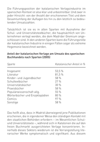 Die Führungsposition der katalanischen Verlagsindustrie im
spanischen Kontext ist also klar und unbestreitbar. Und zwar in
jeder Hinsicht: von der Anzahl der erschienenen Titel und dem
Gesamtumfang der Auﬂagen bis hin zu den letztlich so bedeu-
tenden Umsatzzahlen.

Tatsächlich ist sie es in allen Sparten mit Ausnahme der
Schul- und Universitätstextbücher, die hauptsächlich von Un-
ternehmen verlegt werden, die dem Madrider Gremium ange-
schlossen sind. In den anderen Sparten kann die Führungsrolle
der katalanischen Industrie in einigen Fällen sogar als extreme
Hegemonie bezeichnet werden.

Anteil der katalanischen Verlage am Umsatz des spanischen
Buchhandels nach Sparten (2005)

Sparte                                Katalanischer Anteil in %

Insgesamt                             53,5 %
Literatur                             81,5 %
Kinder- und Jugendbücher              58 %
Schultextbücher                       27 %
Universitätsbücher                    30 %
Praxisbücher                          58 %
Populärwissenschaft allg.             55 %
Wörterbücher und Enzyklopädien        80 %
Comics                                97 %
Sonstige                              58 %


Das heißt also, dass in Madrid überwiegend jene Publikationen
erscheinen, die in irgendeiner Weise den ständigen Kontakt mit
den staatlichen Behörden erfordern – im Wesentlichen Schul-
und Universitätstexte –, während sich in Katalonien die auf den
freien Buchmarkt ausgerichteten Verlage konzentrieren. In-
nerhalb dieses Sektors wiederum ist die Vorrangstellung lite-
rarischer Werke symptomatisch und signiﬁkant. Aus diesem
 
