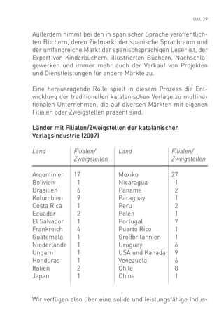 29


Außerdem nimmt bei den in spanischer Sprache veröffentlich-
ten Büchern, deren Zielmarkt der spanische Sprachraum und
der umfangreiche Markt der spanischsprachigen Leser ist, der
Export von Kinderbüchern, illustrierten Büchern, Nachschla-
gewerken und immer mehr auch der Verkauf von Projekten
und Dienstleistungen für andere Märkte zu.

Eine herausragende Rolle spielt in diesem Prozess die Ent-
wicklung der traditionellen katalanischen Verlage zu multina-
tionalen Unternehmen, die auf diversen Märkten mit eigenen
Filialen oder Zweigstellen präsent sind.

Länder mit Filialen/Zweigstellen der katalanischen
Verlagsindustrie (2007)

Land          Filialen/      Land               Filialen/
              Zweigstellen                      Zweigstellen

Argentinien   17             Mexiko         27
Bolivien       1             Nicaragua       1
Brasilien      6             Panama          2
Kolumbien      9             Paraguay        1
Costa Rica     1             Peru            2
Ecuador        2             Polen           1
El Salvador    1             Portugal        7
Frankreich     4             Puerto Rico     1
Guatemala      1             Großbritannien  1
Niederlande    1             Uruguay         6
Ungarn         1             USA und Kanada 9
Honduras       1             Venezuela       6
Italien        2             Chile           8
Japan          1             China           1


Wir verfügen also über eine solide und leistungsfähige Indus-
 