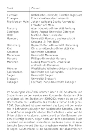 Stadt              Zentren

Eichstätt         Katholische Universität Eichstätt-Ingolstadt
Erlangen          Friedrich-Alexander-Universität
Frankfurt am Main Johann Wolfgang Goethe-Universität
                  Frankfurt am Main
Freiburg          Albert-Ludwigs-Universität Freiburg
Göttingen         Georg-August-Universität Göttingen
Halle             Martin-Luther-Universität
Hamburg           Universität Hamburg und Associació
                  Catalana „El Pont Blau“
Heidelberg        Ruprecht-Karls-Universität Heidelberg
Kiel              Christian-Albrechts-Universität Kiel
Konstanz          Universität Konstanz
Mannheim          Universität Mannheim
Marburg           Philipps-Universität Marburg
München           Ludwig-Maximilians-Universität
                  und Instituto Cervantes
Münster           Westfälische Wilhelms-Universität Münster
Saarbrücken       Universität des Saarlandes
Siegen            Universität Siegen
Stuttgart         Universität Stuttgart
Tübingen          Eberhard-Karls-Universität Tübingen


Im Studienjahr 2006/2007 nehmen über 1 300 Studenten und
Studentinnen an den curricularen Kursen der deutschen Uni-
versitäten teil; im Studienjahr 2005/2006 waren es an den 23
Hochschulen mit Lektoraten des Instituts Ramon Llull genau
1 261. Deutschland ist somit weltweit das Land mit den meis-
ten in Lehrveranstaltungen für katalanische Sprache, Litera-
tur und Kultur eingeschriebenen Hochschülern – wenn wir die
Universitäten in Katalonien, Valencia und auf den Balearen un-
berücksichtigt lassen, sogar noch vor dem spanischen Staat
– und mit den meisten Universitäten, an denen Kurse für kata-
lanische Sprache und Literatur angeboten werden. Man könn-
te sagen, Deutschland ist die Speerspitze der akademischen
 