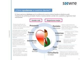 ¿Cómo ayudamos a nuestros clientes?
                       En	
  Sowre	
  aportamos	
  soluciones	
  para	
  los	
  problemas	
  de	
  nuestros	
  clientes	
  basadas	
  en	
  plataforma	
  web.	
  
                       Trabajamos	
  dos	
  ver9entes	
  principales:	
  Ayudar	
  a	
  nuestros	
  clientes	
  a	
  vender	
  más	
  	
  y	
  ayudarles	
  a	
  organizarse	
  mejor	
  
                       internamente.	
  	
  

                                                                                Vender  más                Organizarse  mejor  
                 Construimos	
  webs	
  para	
  las	
  
                                                                                                                                             Diseño	
  e	
  implementación	
  de	
  
                 inicia9vas	
  online	
  de	
  nuestros	
                   Presencia  
                 clientes,	
  con	
  el	
  foco	
  puesto	
  en	
  llevar	
                                                Portales          soluciones	
  basadas	
  en	
  tecnología	
  
                                                                                       Online	
                                              portal:	
  Intranet,	
  portal	
  de	
  empleado,	
  
                 la	
  marca	
  a	
  los	
  clientes.	
  	
                                                                empresariales	
   portal	
  de	
  homologación…	
  	
  	
  	
  
               Una	
  9enda	
  online	
  no	
  es	
  sólo	
  una	
  
© Sowre 2011




               forma	
  de	
  vender,	
  es	
  una	
  forma	
                                                                                                Ayudamos	
  a	
  nuestros	
  clientes	
  
               de	
  interactuar	
  con	
  los	
  usuarios.	
         Tienda                                                     Entornos                    a	
  	
  	
  	
  	
  	
  	
  trabajar	
  más	
  
               Diseñamos	
  y	
  construimos	
                    E-­‐commerce	
                                                                             eﬁcientemente	
  mediante	
  el	
  
               proyectos	
  que	
  venden	
  y	
  crean	
                                                                        Colaboración	
              uso	
  de	
  herramientas	
  de	
  
               relaciones.	
                                                                                                                                 colaboración	
  

               Diseñamos	
  inicia9vas	
  en	
  
                                                                                                                                                         Aplicaciones	
  y	
  portales	
  que	
  
               cualquier	
  plataforma	
  social	
  
               que	
  generan	
  engagement	
  
                                                                   Inicia0vas                                                        BPM                 soportan	
  los	
  procesos	
  de	
  
               hacia	
  las	
  marcas	
  de	
  nuestros	
  
                                                                                Sociales	
                                                               nuestros	
  clientes	
  
               clientes	
  entreteniendo	
  a	
  sus	
  
               usuarios.	
                                                                                                                Diseño	
  y	
  construcción	
  de	
  inicia9vas	
  
                                                                                                                           Apps           basadas	
  en	
  plataformas	
  móviles:	
  
                 Creamos	
  aplicaciones	
  móviles	
                                                                                     Aplicaciones	
  de	
  venta,	
  de	
  ges9ón…	
  
                                                                                                                           Moviles	
  
                 para	
  que	
  nuestros	
  clientes	
                           Apps  
                 lleven	
  sus	
  inicia9vas	
  allá	
  donde	
                 Movilidad	
                                                   Colaboramos	
  en	
  la	
  implantación	
  de	
  las	
  
                 estén	
  sus	
  usuarios,	
                                                                 Consultoría                      soluciones	
  siempre	
  que	
  nuestros	
  clientes	
  
                 aprovechando	
  la	
  potencialidad	
  
                                                                                                             tecnológica	
                    necesiten	
  soporte	
  en	
  el	
  apartado	
  técnico	
  
                 de	
  los	
  disposi9vos	
  smartphone	
                                                                                     de	
  los	
  mismos.	
  	
  

                                                                                                                                                                                                                3
 