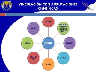 VINCULACIÓN CON AGRUPACIONES CIENTÍFICAS 