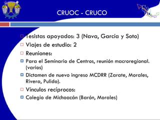 CRUOC - CRUCO Tesistas apoyados: 3 (Nava, García y Soto)  Viajes de estudio: 2  Reuniones: Para el Seminario de Centros, reunión macroregional. (varios) Dictamen de nuevo ingreso MCDRR (Zarate, Morales, Rivera, Pulido).  Vínculos recíprocos: Colegio de Michoacán (Barón, Morales)  