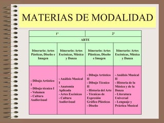 Humanidades y Ciencias Sociales