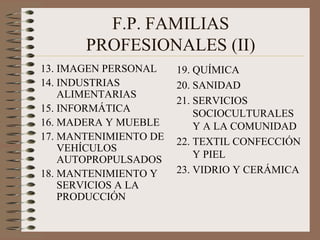 Observaciones/ Arte